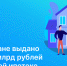В Татарстане выдано более 10 млрд рублей по сельской ипотеке - Мамадышский район